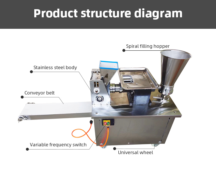 Gyoza Making Machine Maker Pro - Gyoza Dumpling Maker 评论和价格